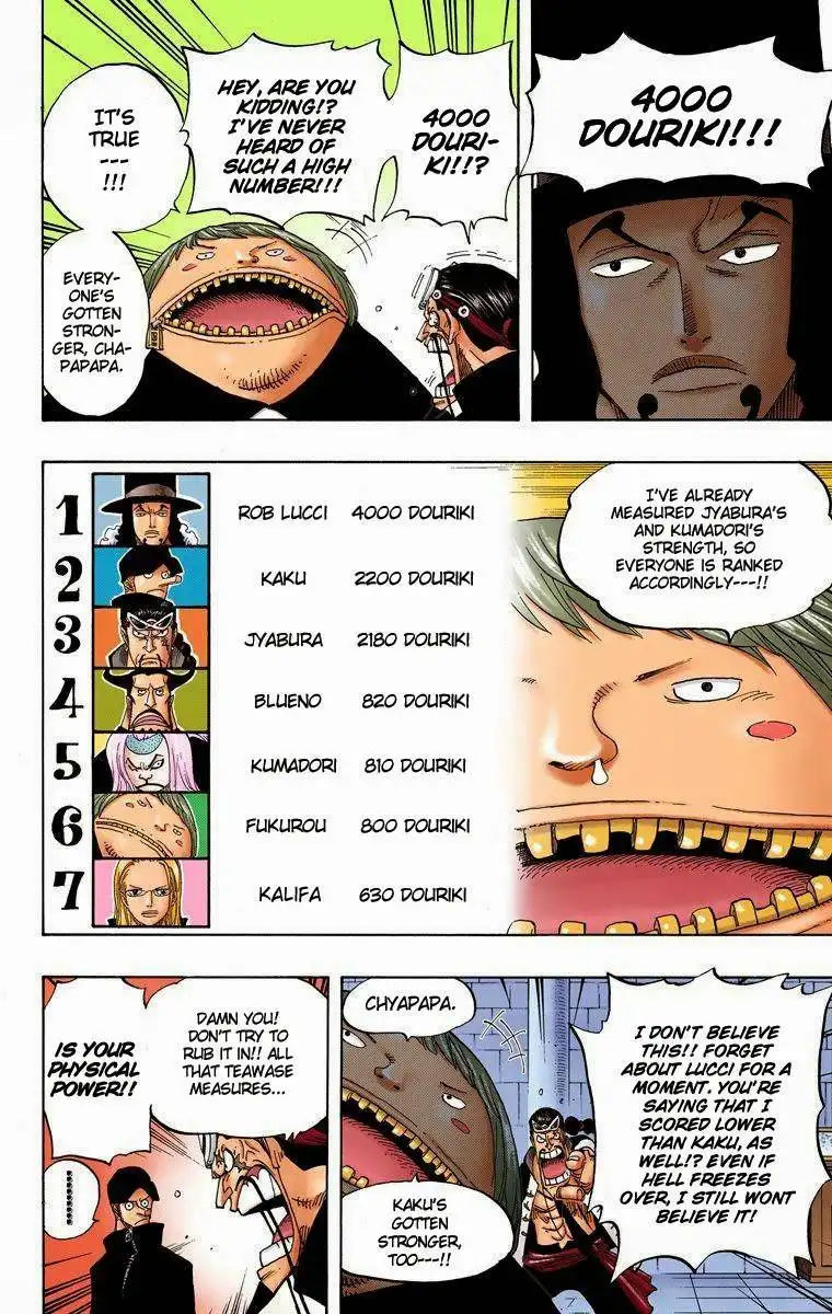 One Piece - Digital Colored Comics Chapter 379 7